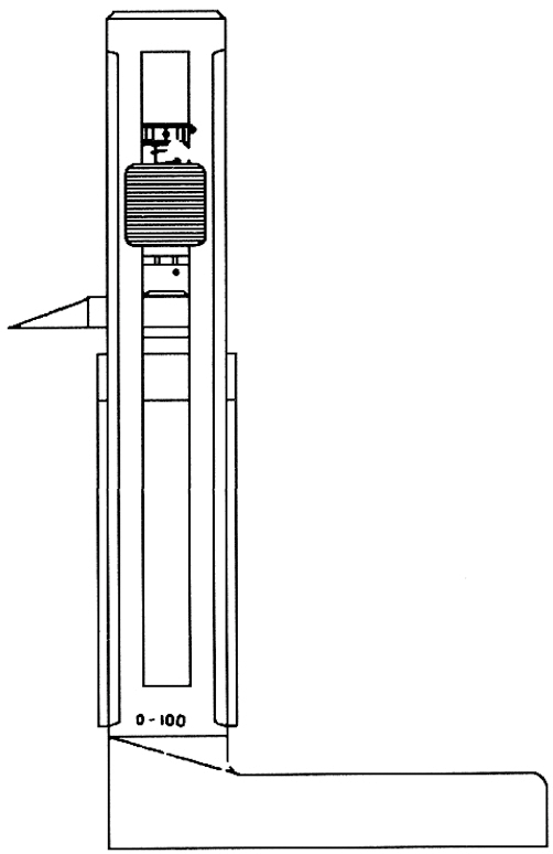 Endmaßhalter Schnellverstellung Gr. 200-400mm