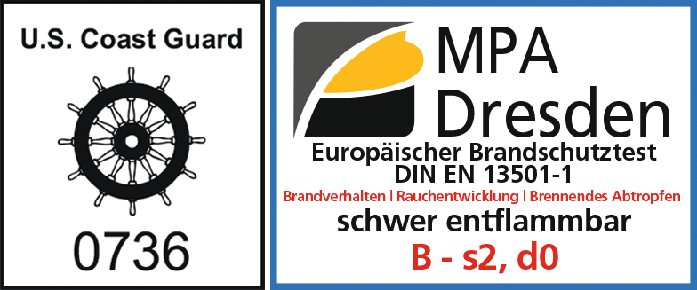 Spritzschutzdecke 550 °C 650g/m² 0,7mm 2000x2000mm