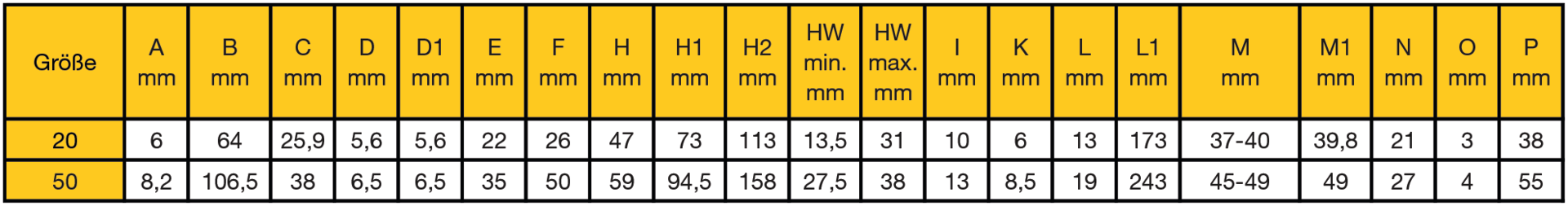 Waagerechtspanner senkrechter Fuß und variabler Spannhöhe Gr. 20 M6x40